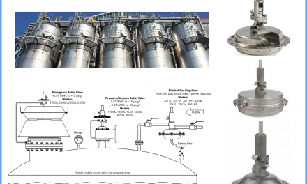 Storage Tank Blanket Gas (Nitrogen) Regulators Supply, Service & Install